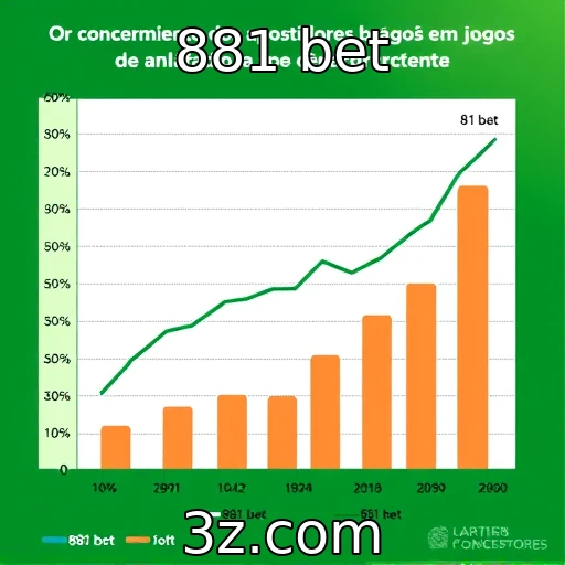 Comportamento de apostadores brasileiros em jogos de azar