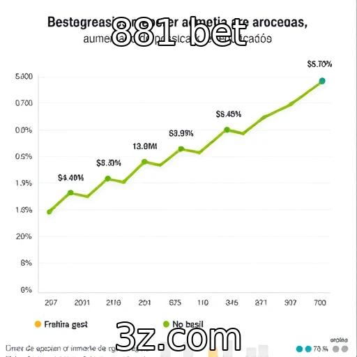 Expansão das plataformas de apostas no mercado brasileiro